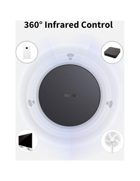 Motor de Cortina Inteligente Aqara E1 Plus con Hub M2