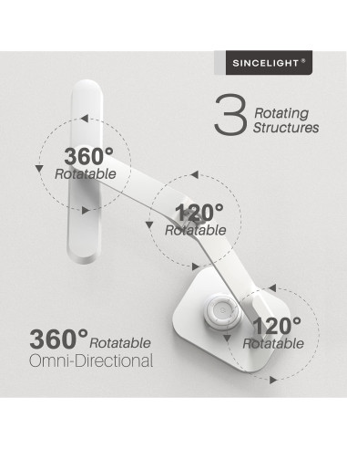 Lámpara de Escritorio LED SINCELIGHT Horus H1 Regulable