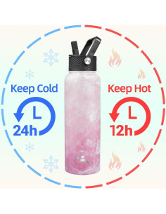 Botella de Agua Aislada Konokyo 1.18L Acero Inoxidable Mármol 2