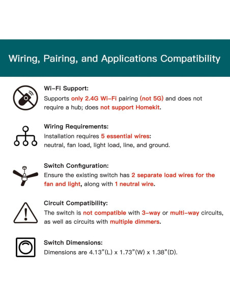 Control de Ventilador de Techo Inteligente TREATLIFE WiFi 2.4GHz