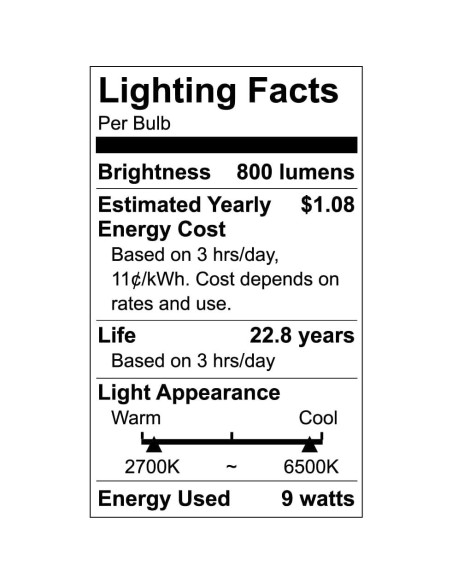 Bombillas Inteligentes Consciot RGBTW, 6 Bombillas LED WiFi