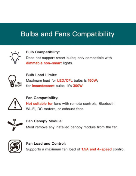 Control de Ventilador de Techo Inteligente TREATLIFE WiFi 2.4GHz