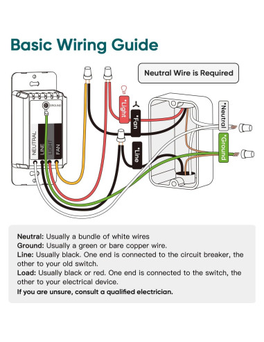 Control de Ventilador de Techo Inteligente TREATLIFE WiFi 2.4GHz