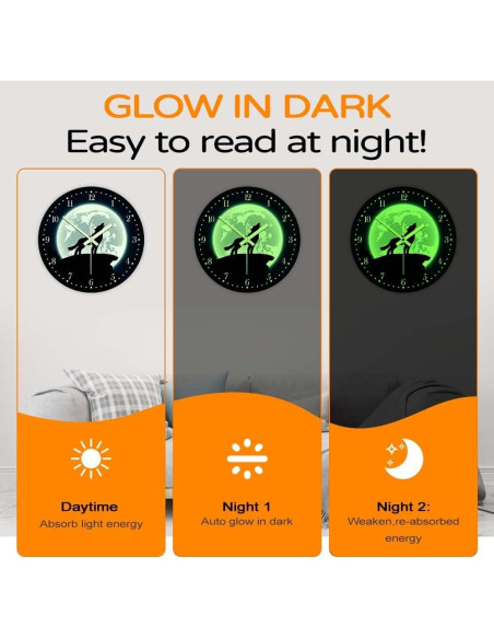 Reloj de Pared Lobo Brillante en la Oscuridad 30 cm The Geeky Days