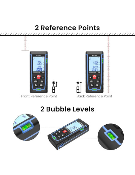 Medidor Láser Bauihr 50m con Pantalla Retroiluminada y Niveles