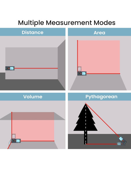 Medidor Láser Bauihr 50m con Pantalla Retroiluminada y Niveles