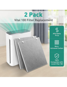 Paquete de 2 Filtros HEPA H13 Lazyshine para LEVOIT Vital 100 2