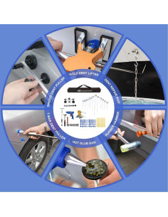 Kit de Eliminación de Abolladuras ROADGIVE 108PCS Herramientas 2