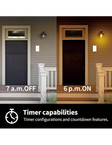 Interruptor de Luz Wi-Fi Inteligente ZINDRA 2.4GHz Control Táctil