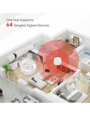 Kit de Bombillas Inteligentes Sengled A19 E26 800LM 2 Pzas