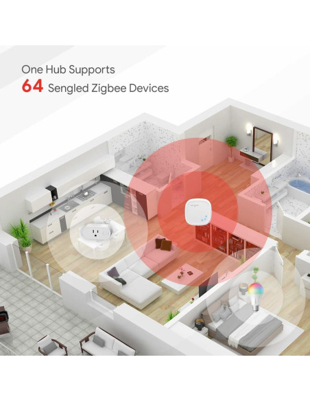 Kit de Bombillas Inteligentes Sengled A19 E26 800LM 2 Pzas