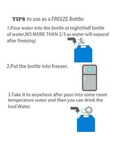 Bolsa de Agua Plegable SUPANT 4x5L Congelable y Reutilizable