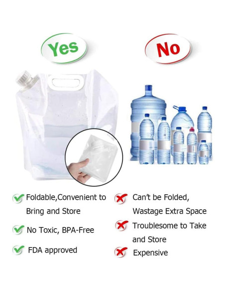 Bolsa de Agua Plegable SUPANT 4x5L Congelable y Reutilizable