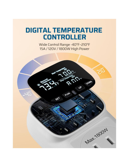 Controlador Digital de Temperatura DEWENWILS 15A 1800W