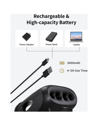 Masajeador de Mano Inalámbrico FIT KING con Calentamiento