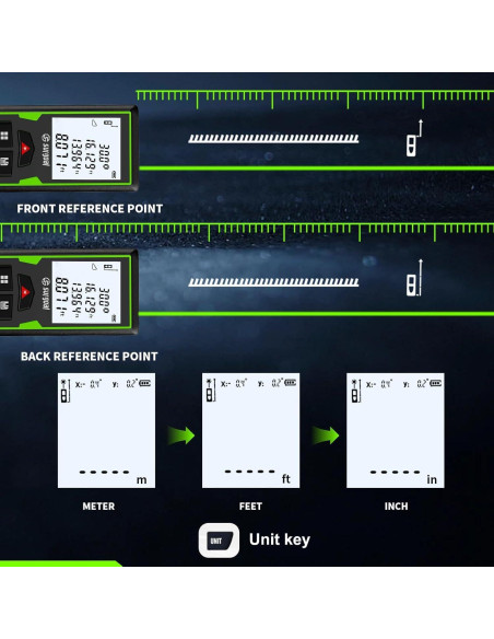 Medidor de Distancia Láser Verde SG SURGOAL 120 m Precisión +/-3 mm