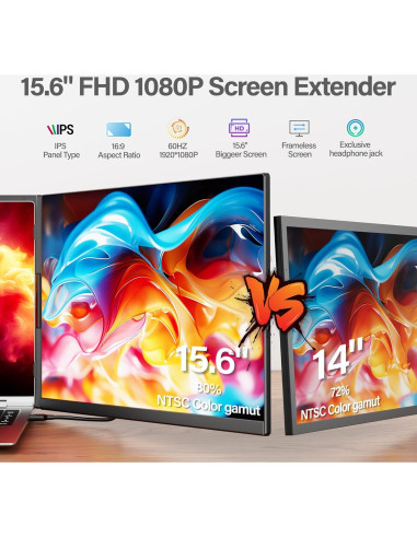 Extensor de Pantalla Doble AetherSpark 15.6" FHD 1080P