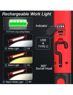 Luz de Trabajo LED WEPPGO 2500LM Recargable Magnética 5200mAh 2