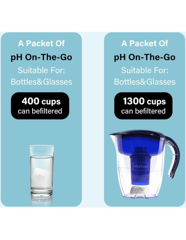 Bolsa de Filtro de Agua Alcalina CUXFLS JXQLL-4 Portátil 4 Paquete