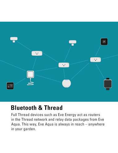 Controlador de Riego Inteligente Eve Aqua - Bluetooth, HomeKit