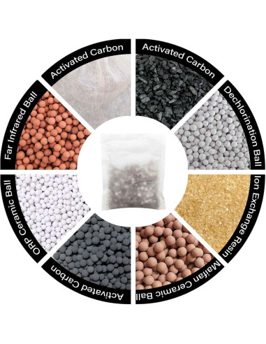 Bolsa de Filtro de Agua Alcalina CUXFLS JXQLL-4 Portátil 4 Paquete