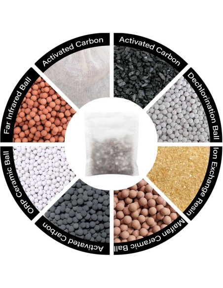 Bolsa de Filtro de Agua Alcalina CUXFLS JXQLL-4 Portátil 4 Paquete