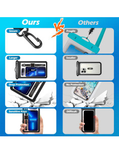 Funda impermeable para celular Aussumy - Paquete de 2 2