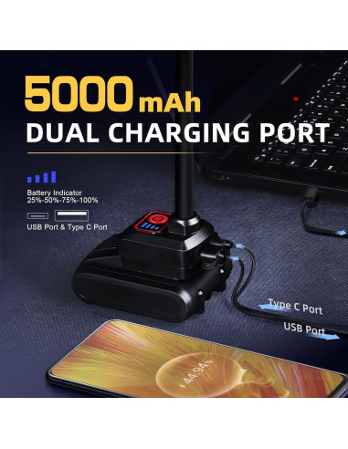 Luz de Trabajo LED Favorlite 2000 Lúmenes Recargable 5000mAh