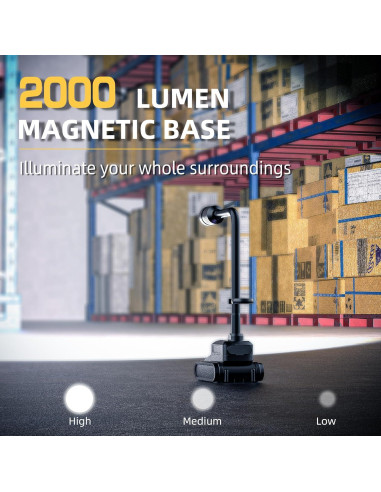 Luz de Trabajo LED Favorlite 2000 Lúmenes Recargable 5000mAh