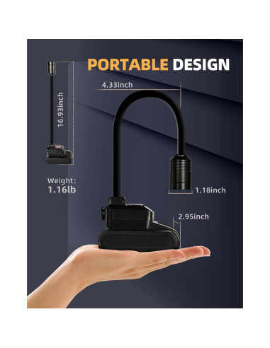 Luz de Trabajo LED Favorlite 2000 Lúmenes Recargable 5000mAh