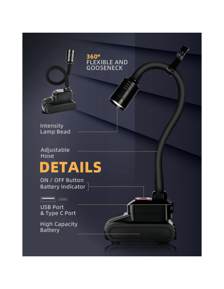 Luz de Trabajo LED Favorlite 2000 Lúmenes Recargable 5000mAh