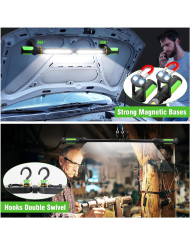 Luz de Trabajo Recargable SYLSTAR 2400LM Magnética 4400mAh