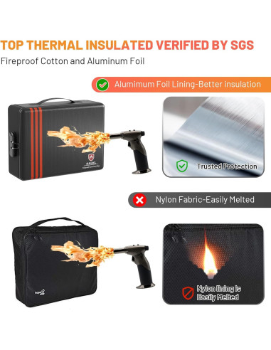 Bolsa de Documentos HAUKL a Prueba de Fuego 2000F 36.83x28.45cm