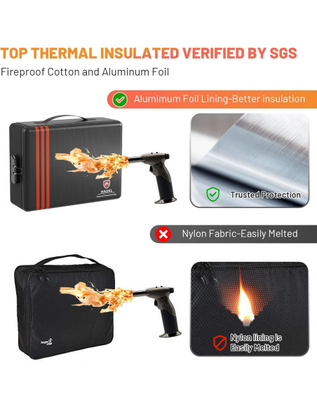 Bolsa de Documentos HAUKL a Prueba de Fuego 2000F 36.83x28.45cm