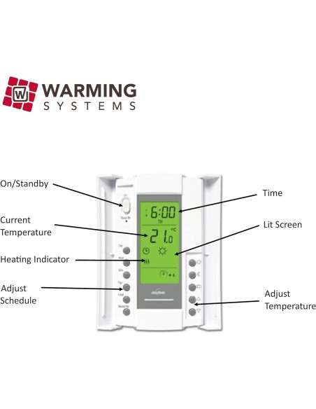 Mat calefacción suelo radiante Warming Systems 50 m con termostato