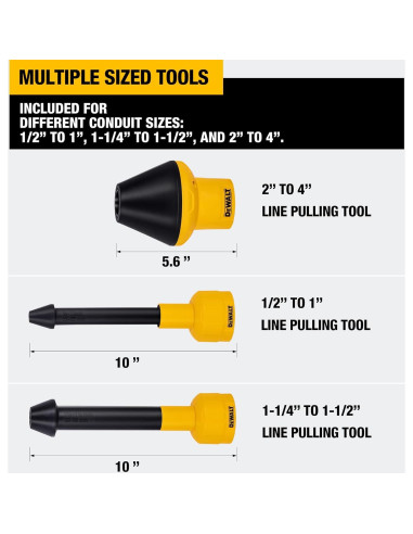 Kit de Accesorios para Aspiradora DEWALT DXVA00-0301, 3 Piezas