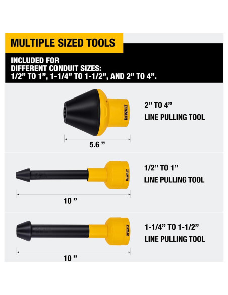 Kit de Accesorios para Aspiradora DEWALT DXVA00-0301, 3 Piezas