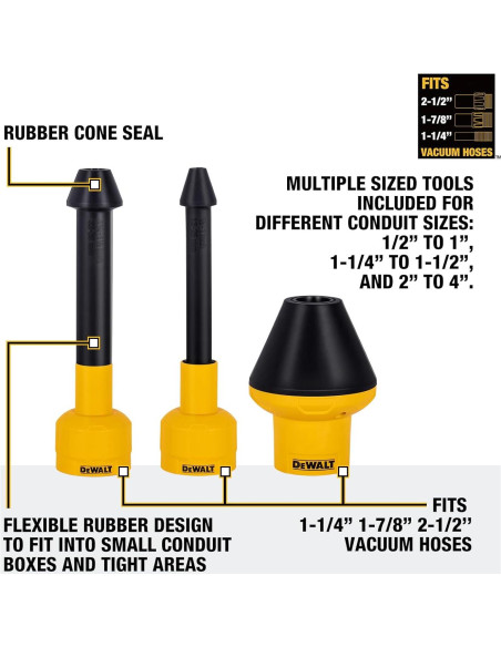 Kit de Accesorios para Aspiradora DEWALT DXVA00-0301, 3 Piezas