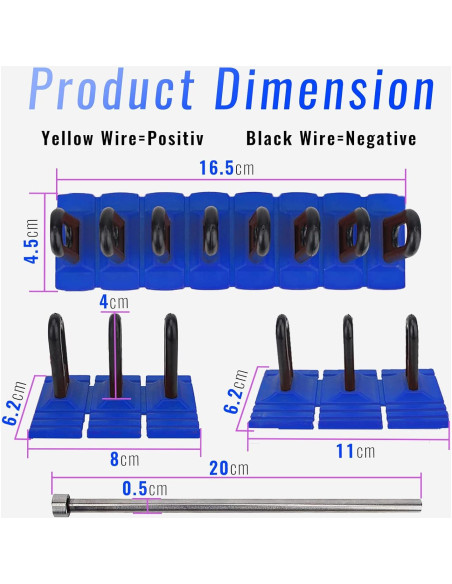 Kit de Reparación de Abolladuras HiYi DR01 Azul 0.22 kg