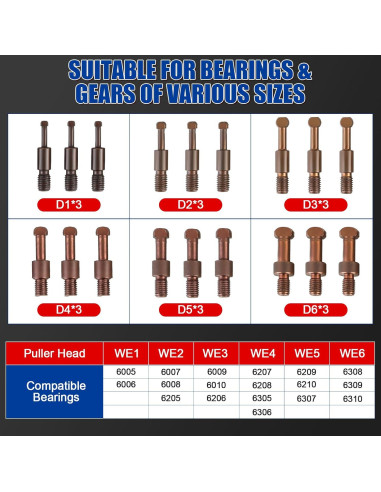 Kit de Extractor de Rodamientos 21 en 1 NYXOVA - Acero Vanadio