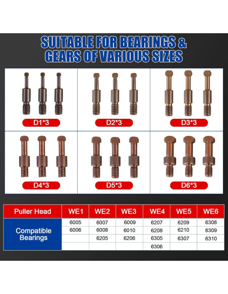 Kit de Extractor de Rodamientos 21 en 1 NYXOVA - Acero Vanadio