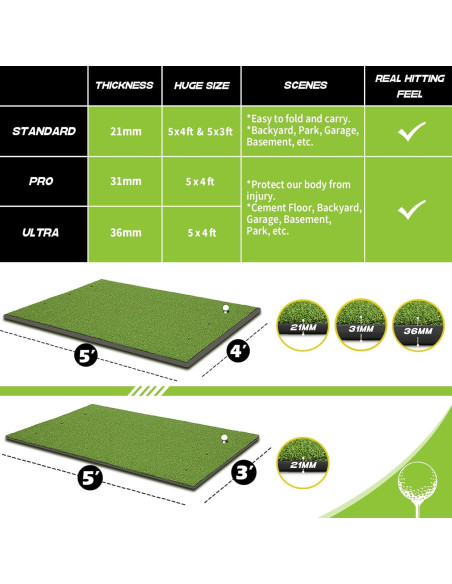Alfombra de Golf Bltend 5x4 pies Sintético para Práctica