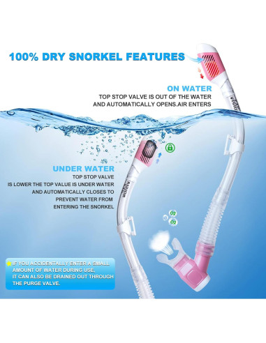 Conjunto de Snorkel EXP VISION EX-4400T Rosa Antivaho