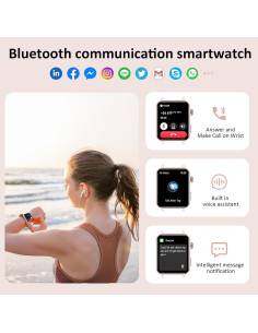 Reloj Inteligente Blackview R30Pro Rosa, Pantalla 4.7 cm 2