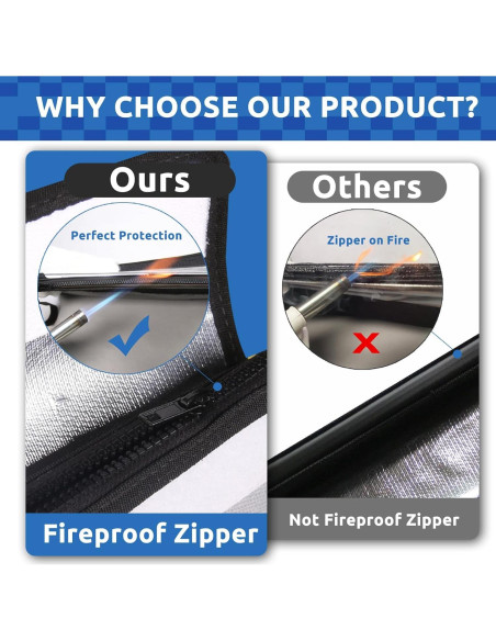 Bolsa a Prueba de Fuego LOJGOAY 33x28 cm Resistente al Agua