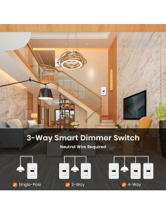 Interruptor Regulador Inteligente Milfra 3 Gang Digital WiFi 2