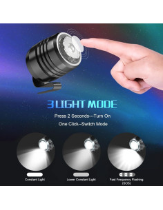 Faros Recargables AUKSKY para Zapatos Clog, Luz Ajustable 2