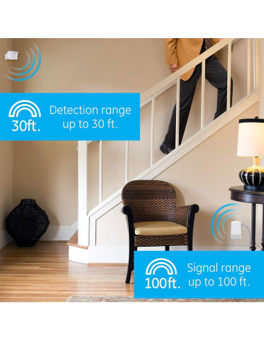 Control de Iluminación GE Inalámbrico con Sensor 12751