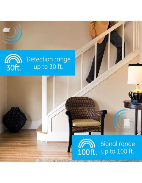 Control de Iluminación GE Inalámbrico con Sensor 12751