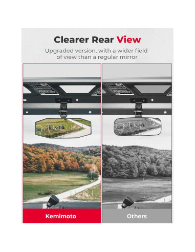 Espejo Retrovisor KEMIMOTO UFORCE 1000 Ajustable 2023